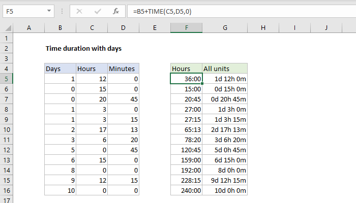 Excel Formula: Time Duration With Days | Exceljet